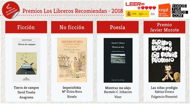 Premios Los Libreros Recomiendan y Premio Javier Morote